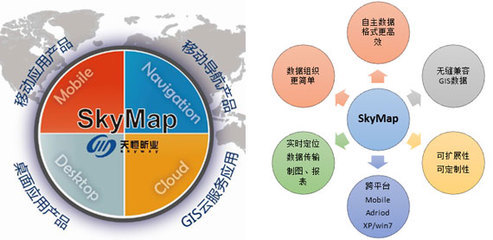 天恒昕業(yè)發(fā)布移動端SkyMap軟件平臺，推動產(chǎn)業(yè)數(shù)字化轉(zhuǎn)型