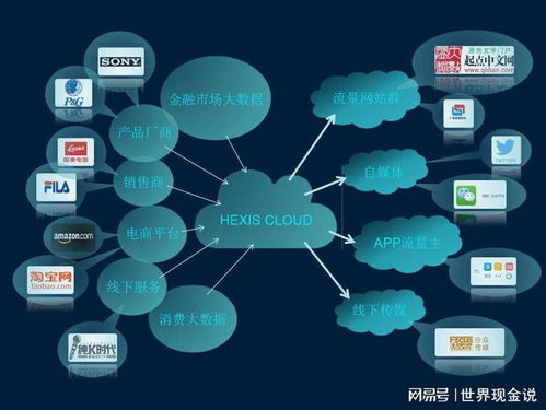 人工智能應用軟件開發 賦能碳中和目標的關鍵引擎